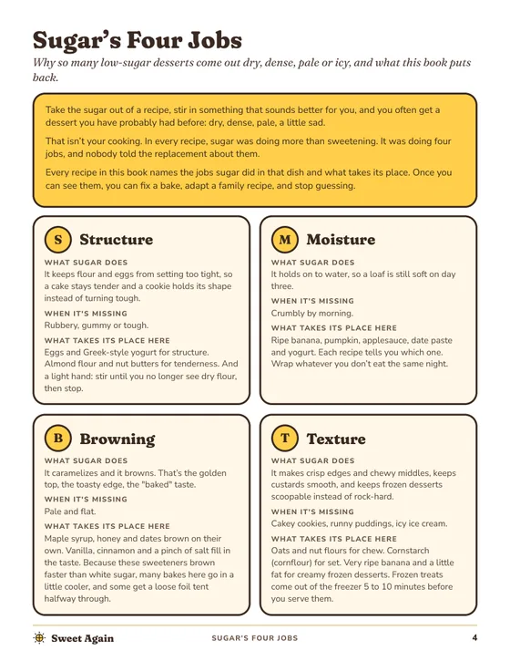 Page from the book: Sugar’s Four Jobs